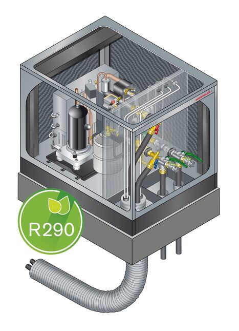 Schnittmodell-Grafik Geoblock® WGB 20. Unten: Vor- und Rücklauf sowie Elektrorohre werden via „Quattroleitung“ ins Gebäude geführt.